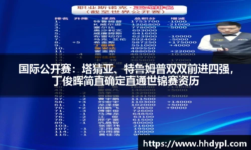国际公开赛：塔猜亚、特鲁姆普双双前进四强，丁俊晖简直确定直通世锦赛资历